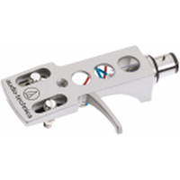 Shell κεφαλών