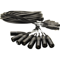 Καλώδια Επαγγελματικά