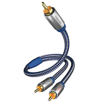 Καλώδια subwoofer