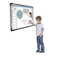 Διαδραστικά συστήματα