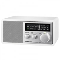 Επιτραπέζια ραδιόφωνα