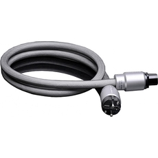 GigaWatt PowerSync - 1.5m