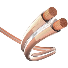Inakustik 004022 Premium 2x2.5mm (Τιμή ανά μέτρο) 4001985424856