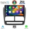 DIGITAL IQ BXC 3137_CPAA (9inc) MULTIMEDIA TABLET for FIAT DOBLO mod. 2010-2015