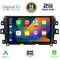 DIGITAL IQ RSB 1456_CPA (10inc) MULTIMEDIA TABLET for NISSAN NAVARA mod. 2016>