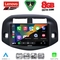LENOVO SSR 10732_CPA (10inc) MULTIMEDIA TABLET for TOYOTA RAV 4 mod. 2006-2012