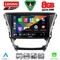 LENOVO SSR 10706_CPA (10inc) MULTIMEDIA TABLET for TOYOTA AVENSIS mod. 2016-2019