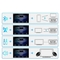 DIGITAL IQ PNA 7000_CPA (7inc) (PORTABLE MULTIMEDIA CARPLAY & ANDROID AUTO)
