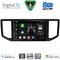DIGITAL IQ BXF 7753_CPAA (10inc) MULTIMEDIA TABLET for VW CRAFTER mod. 2017-2026