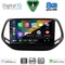 DIGITAL IQ BXF 7278_CPAA (10inc) MULTIMEDIA TABLET for JEEP COMPASS mod. 2016-2021