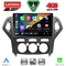 LENOVO SSQ 9162_CPA A/C (10inc) MULTIMEDIA TABLET for FORD MONDEO mod. 2007-2011