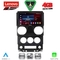 LENOVO SSQ 9292_CPA (9inc) MULTIMEDIA TABLET for JEEP WRANGLER  mod. 2006-2011