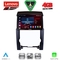LENOVO SSQ 9318_CPA (10inc) MULTIMEDIA TABLET for KIA SORENTO mod. 2009-2014