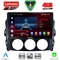 LENOVO SSQ 9392_CPA (9inc) MULTIMEDIA TABLET for MAZDA MX5 mod. 2005-2015