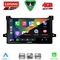 LENOVO SSQ 9727_CPA (9inc) MULTIMEDIA TABLET for TOYOTA PRIUS mod. 2016-2020