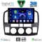 DIGITAL IQ BXC 3694_CPAA (9inc) MULTIMEDIA TABLET for για SUZUKI VITARA mod. 2000-2005