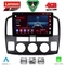 LENOVO SSQ 9694_CPA (9inc) MULTIMEDIA TABLET for για SUZUKI VITARA mod. 2000-2005