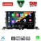LENOVO SSZ 12700_CPA (10inc) MULTIMEDIA TABLET for TOYOTA HIGHLANDER mod. 2014-2019