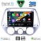 DIGITAL IQ BXC 3227_CPAA A/C (9inc) MULTIMEDIA TABLET for HYUNDAI i20 mod. 2008-2012