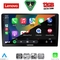 LENOVO SSZ 12910_CPA (10inc) 4G SIM MULTIMEDIA TABLET