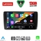 LENOVO SSZ 12472_CPA (9inc) MULTIMEDIA TABLET for NISSAN LEAF mod. 2009-2017