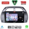 LENOVO SSZ 12730_CPA A/C (9inc) MULTIMEDIA TABLET for TOYOTA RAV 4 mod. 2000-2006