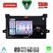 LENOVO SSZ 12727_CPA (9inc) MULTIMEDIA TABLET for TOYOTA PRIUS mod. 2016-2020