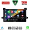 LENOVO SSZ 12727_CPA (9inc) MULTIMEDIA TABLET for TOYOTA PRIUS mod. 2016-2020