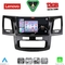 LENOVO SSZ 12720_CPA (9inc) MULTIMEDIA TABLET for TOYOTA HILUX mod. 2005-2016