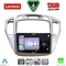 LENOVO SSZ 12718_CPA (9inc) MULTIMEDIA TABLET for TOYOTA HIGHLANDER mod. 2002-2009