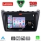 LENOVO SSZ 12377_CPA (9inc) MULTIMEDIA TABLET for MAZDA 6 mod. 2008-2012