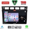 LENOVO SSZ 12306_CPA (9inc) MULTIMEDIA TABLET for KIA PICANTO mod. 2004-2008