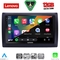LENOVO SSZ 12145_CPA (9inc) MULTIMEDIA TABLET for FIAT STILO mod. 2001-2007