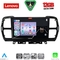 LENOVO SSZ 12088_CPA (9inc) MULTIMEDIA TABLET for CITROEN C5 AIRCROSS mod. 2017-2021