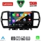 LENOVO SSZ 12088_CPA (9inc) MULTIMEDIA TABLET for CITROEN C5 AIRCROSS mod. 2017-2021