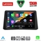 LENOVO SSZ 12496_CPA (9inc) MULTIMEDIA TABLET for OPEL MOKKA mod. 2012-2015