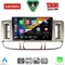 LENOVO SSZ 12474_CPA (9inc) MULTIMEDIA TABLET for NISSAN XTRAIL mod. 2000-2004