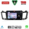 LENOVO SSZ 12733_CPA (10inc) MULTIMEDIA TABLET for TOYOTA RAV 4 mod. 2013-2019