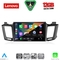 LENOVO SSZ 12733_CPA (10inc) MULTIMEDIA TABLET for TOYOTA RAV 4 mod. 2013-2019