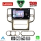 LENOVO SSZ 12475_CPA (10inc) MULTIMEDIA TABLET for NISSAN XTRAIL mod. 2004-2007