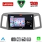 LENOVO SSZ 12281_CPA (10inc) MULTIMEDIA TABLET for JEEP GRAND CHEROKEE mod. 2005-2007