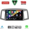LENOVO SSZ 12281_CPA (10inc) MULTIMEDIA TABLET for JEEP GRAND CHEROKEE mod. 2005-2007