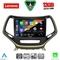 LENOVO SSZ 12273_CPA (10inc) MULTIMEDIA TABLET for JEEP  CHEROKEE mod. 2014-2026