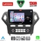LENOVO SSZ 12162_CPA CLIMA (10inc) MULTIMEDIA TABLET for FORD MONDEO mod. 2007-2011