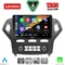 LENOVO SSZ 12162_CPA CLIMA (10inc) MULTIMEDIA TABLET for FORD MONDEO mod. 2007-2011