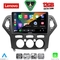 LENOVO SSZ 12162_CPA A/C (10inc) MULTIMEDIA TABLET for FORD MONDEO mod. 2007-2011