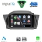 DIGITAL IQ BLD 075_CPA (7" DECK) MULTIMEDIA for FORD FIESTA mod. 2008-2017