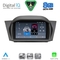DIGITAL IQ BLD 075_CPA (7" DECK) MULTIMEDIA for FORD FIESTA mod. 2008-2017
