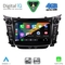 DIGITAL IQ BLG 426_CPA (7″ DECK) MULTIMEDIA OEM for HYUNDAI i30  mod. 2012-2017