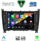 DIGITAL IQ BLG 493_CPA (7" DECK) MULTIMEDIA SYSTEM for MERCEDES C W203 – CLK W209 mod. 2004-2008